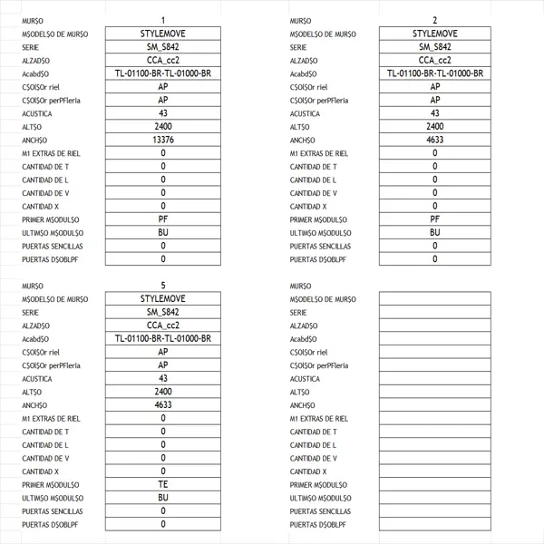 Cotizador online de soluciones Stylewall