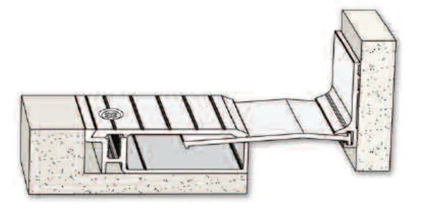 Junta de piso clásica HFX