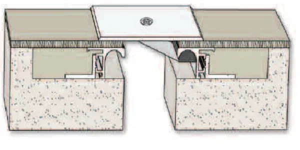 Junta de piso de movimiento sísmico LASD