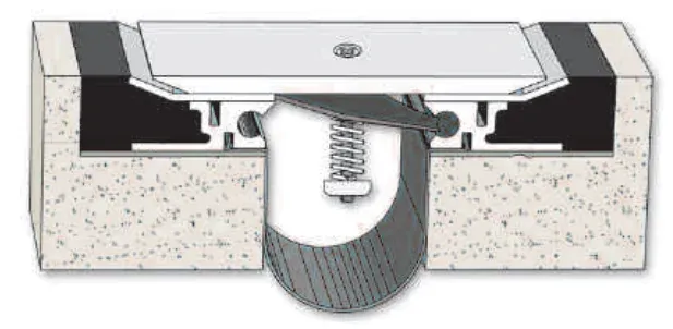 styleJOINTS Junta arquitectónica de suelo-suelo casi invisibles de aluminio.