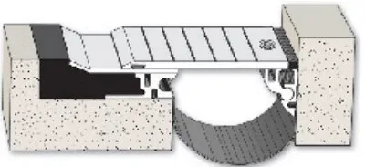 styleJOINTS Junta junta para aberturas amplias, con la capacidad de soportar cargas pesadas SSP-C