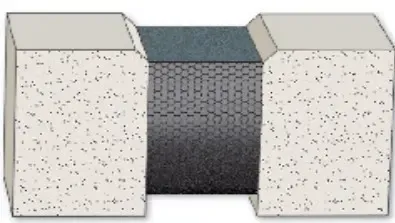 styleJOINTS Junta constructiva de piso-piso EIH