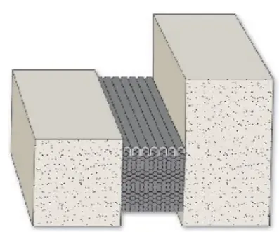 styleJOINTS Junta constructiva de piso-muro | muro-esquina sistema de espuma Sísmica Impregnada Expansible EIS-L .