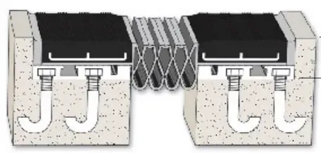 styleJOINTS Junta constructiva de suelo-suelo para altas presiones sísmicas de aluminio EMC.