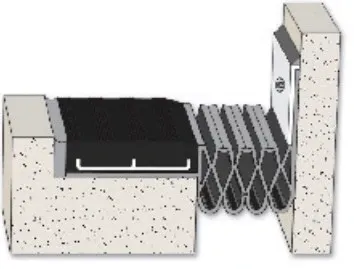 styleJOINTS Junta constructiva de piso-pared EMS-C.