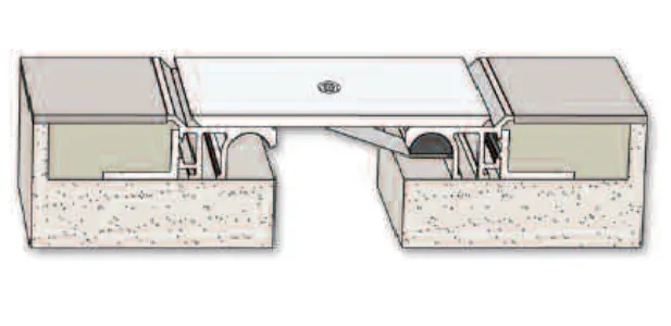 styleJOINTS Junta arquitectónica de suelo-suelo casi invisibles de aluminio.