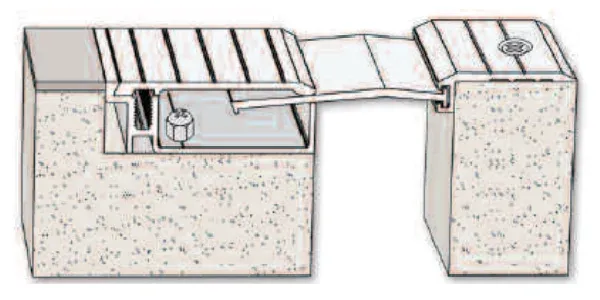 HFXEM piso-piso piso-muro