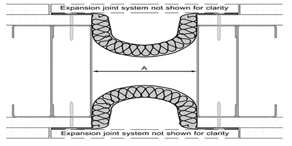 Junta sísmica PF muro