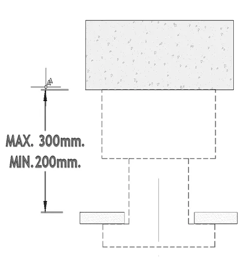 styleMOVE diagrama explicativo muro móvil distancias maximas y minimas de fijación.