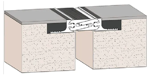 Junta de placa de aluminio deslizante doble entrelazada DIH