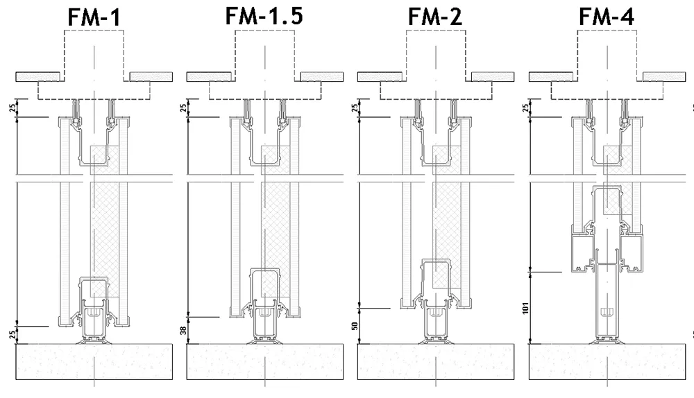 Tipos de sellado horizontal FM para muro móvil