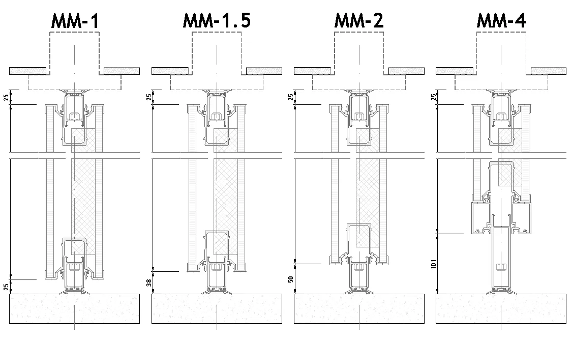 Tipos de sellado horizontal MM para muro móvil