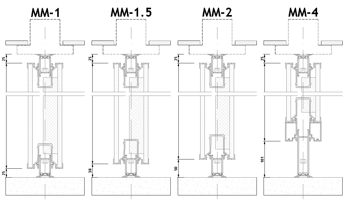 Diagrama técnico de los sellos mecánicos móviles (MM) para tabiques plegables.